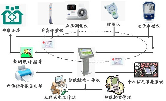 ����С��ܛ��