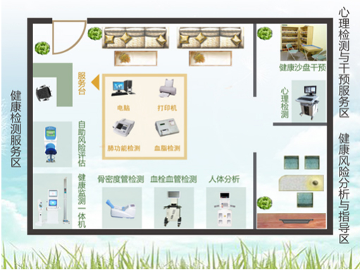 ����С�ݷ���