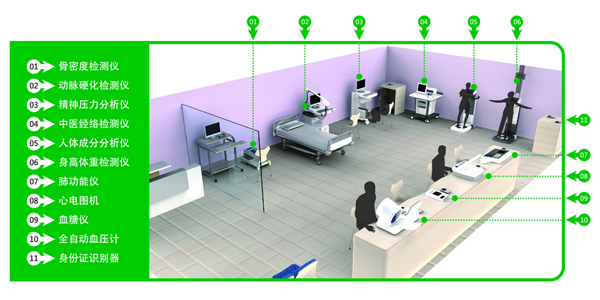 ����С�ݼ���