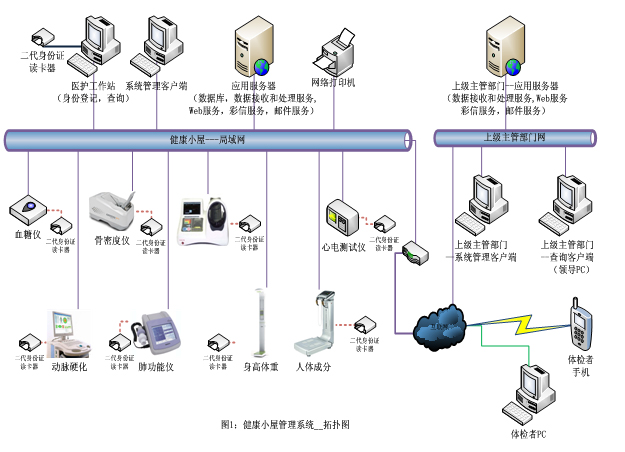 ����С��Ч���D