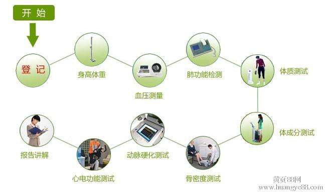 ����С�ݿ��Ƅӽ�������ָ�y�Rģ�K